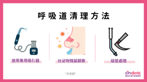 呼吸道清理方法