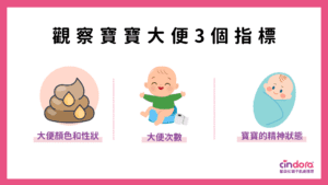 觀察寶寶大便3個指標