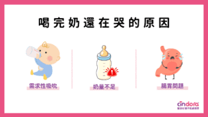 喝完奶還在哭的原因