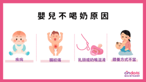 喝奶不舒服原因