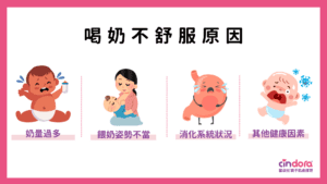 新生兒喝奶時間到了還在睡 喝奶不舒服原因