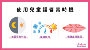使用兒童護唇膏時機
