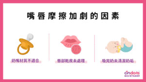造成嘴唇摩擦加劇因素